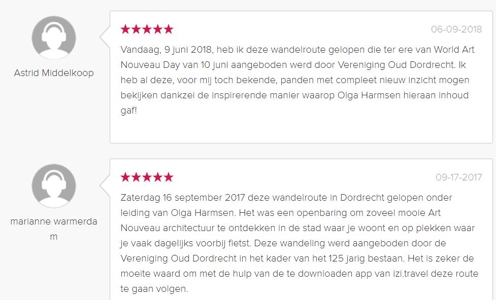 Review - Beoordeling Art Nouveau Wandeling Dordrecht